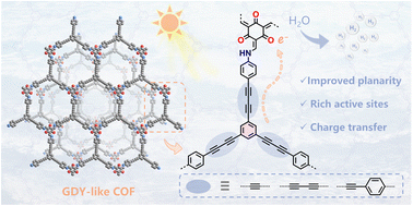 Graphical abstract: Diacetylene-bridged covalent organic framework as crystalline graphdiyne analogue for photocatalytic hydrogen evolution
