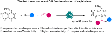 Graphical abstract: Ruthenium-catalyzed three-component tandem remote C–H functionalization of naphthalenes: modular and concise synthesis of multifunctional naphthalenes