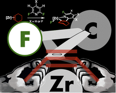 Graphical abstract: Zirconium-mediated carbon–fluorine bond functionalisation through cyclohexyne “umpolung”