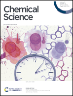 Graphical abstract: Inside front cover