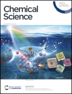 Graphical abstract: Inside front cover