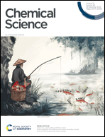 Graphical abstract: Front cover