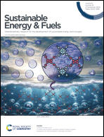 Graphical abstract: Inside front cover