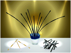 Graphical abstract: Necking of thin-walled cylinders via bifurcation of incompressible nonlinear elastic solids