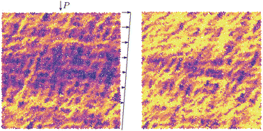 Graphical abstract: Propagation of internal deformations in dense granular flows