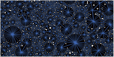 Graphical abstract: Jamming transition and normal modes of polydispersed soft particle packing
