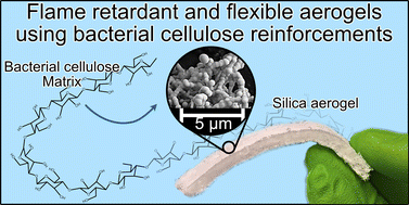 Graphical abstract: Flexible fire-safe hybrid organic–inorganic cellulose aerogels from sol–gel casting