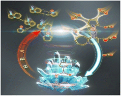Graphical abstract: Efficient capture of carbon dioxide to form organic crystals at low pressure and room temperature