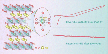 Graphical abstract: A highly stable high-energy layered oxide cathode for rechargeable sodium ion batteries