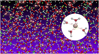 Graphical abstract: Assessing the impact of an antisolvent-regulated ZnCl2 water-in-salt electrolyte on solvation structure: a multiscale computational validation for aqueous Zn-ion battery application