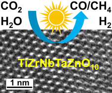 Graphical abstract: Hybrid d0 and d10 electronic configurations promote photocatalytic activity of high-entropy oxides for CO2 conversion and water splitting