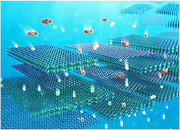 Graphical abstract: Ultrathin two-dimensional membranes by assembling graphene and MXene nanosheets for high-performance precise separation