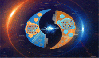 Graphical abstract: A reversed strategy for designing high-performance anode materials from a traditional NaxV2O5 cathode