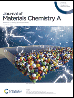 Graphical abstract: Front cover