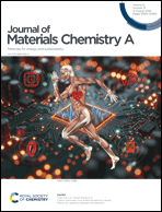 Graphical abstract: Front cover