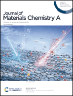 Graphical abstract: Inside front cover