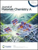 Graphical abstract: Front cover