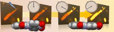Graphical abstract: Mechanically-sensitive fluorochromism by molecular domino transformation in a Schiff base crystal
