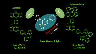 Graphical abstract: Modification of thermally activated delayed fluorescence emitters comprising fluorinated acridan–quinazoline and spiroacridan–quinazoline moieties for efficient green OLEDs