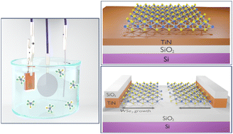 Graphical abstract: Electrodeposition of 2D layered tungsten diselenide thin films using a single source precursor