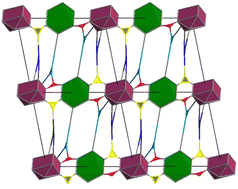 Graphical abstract: Accessing mixed cluster rare-earth MOFs with reduced connectivity via linker expansion and desymmetrization: co-assembly of 6-c and 10-c hexanuclear clusters in RE-stc-MOF-1