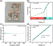 Graphical abstract: A two-dimensional lead-free double perovskite for self-powered and high performance X-ray detection
