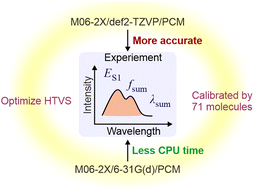 Graphical abstract: Calibration of several first excited state properties for organic molecules through systematic comparison of TDDFT with experimental spectra