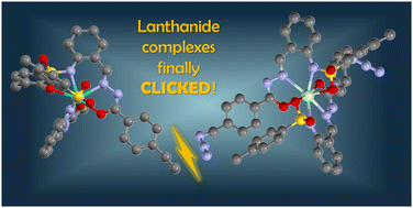 Graphical abstract: Heterometallic NIR-emitting nanothermometers by click-reaction between two lanthanide complexes