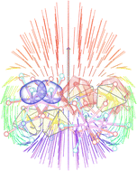 Graphical abstract: Evaluation of microscopic origins of optical responses: based on rigorous atomic space tessellating