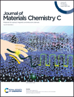 Graphical abstract: Inside front cover