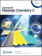 Graphical abstract: Front cover