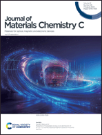 Graphical abstract: Inside front cover