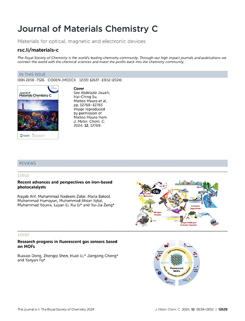 Contents list