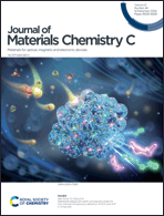 Graphical abstract: Front cover