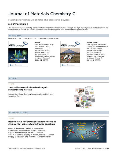 Contents list