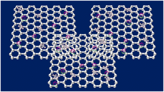 Graphical abstract: Enhanced electrochemical performance by alumina-coated graphite anodes via spray coating