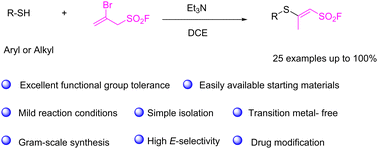 Graphical abstract: A simple protocol for stereoselective construction of novel β-sulfanyl vinyl sulfonyl fluorides