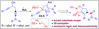 Graphical abstract: Gold-catalyzed bicyclic annulations between 4-hydroxy-1,5-diynamides and nitrones for the synthesis of cyclopentene-fused isoxazole carboxamides