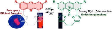 Graphical abstract: A switchable red-emitting fluorophore involving a 7.6.6 defect