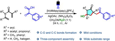 Graphical abstract: Photoredox catalyzed three-component tandem cyclization of 1,5-dienes with α-keto acids and water to access pyrrolidinones
