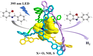 Graphical abstract: An Ir(ppy)3 encapsulated metal–organic tetrahedral cage for photocatalytic dehydrogenation cross-couplings