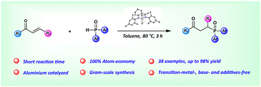 Graphical abstract: Alkylaluminium-catalyzed regioselective hydrophosphinylation of α,β-unsaturated ketones into γ-ketophosphine oxides