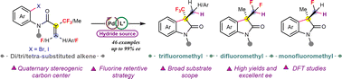 Graphical abstract: Pd-catalyzed enantioselective reductive Heck reaction of mono-fluoro, gem-difluoro, and trifluoromethyl tethered-alkenes