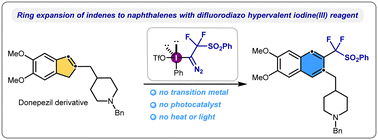 Graphical abstract: Transition metal/photocatalyst-free skeletal editing of indene with iodonium difluorodiazo reagent to access 2-(difluoromethyl)naphthalene