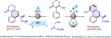 Graphical abstract: Cascade C–H functionalization/annulation of 2-aryl-1,3-dicarbonyls with Morita–Baylis–Hillman adducts: access to α-iso-/benzochromenyl acrylates