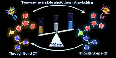 Graphical abstract: Charge transfer alteration and white light emission in photochromic triphenylamine-norbornadiene-triazine switch