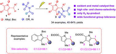 Graphical abstract: Electrochemical site-selective C(sp3)–H amination of alkyl substituted indoles and pyrroles