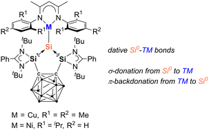 Graphical abstract: Unprecedented bis(silylene)-supported silylone–metal complexes with Si0→CuI, Si0→NiI, and Si0→NiII dative bonds