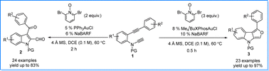 Graphical abstract: Gold-catalyzed ligand-controlled annulation for the construction of indoles and furoindoles