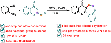 Graphical abstract: KOtBu-mediated annulation for the pot-economical synthesis of quinazolinobenzoxazepines